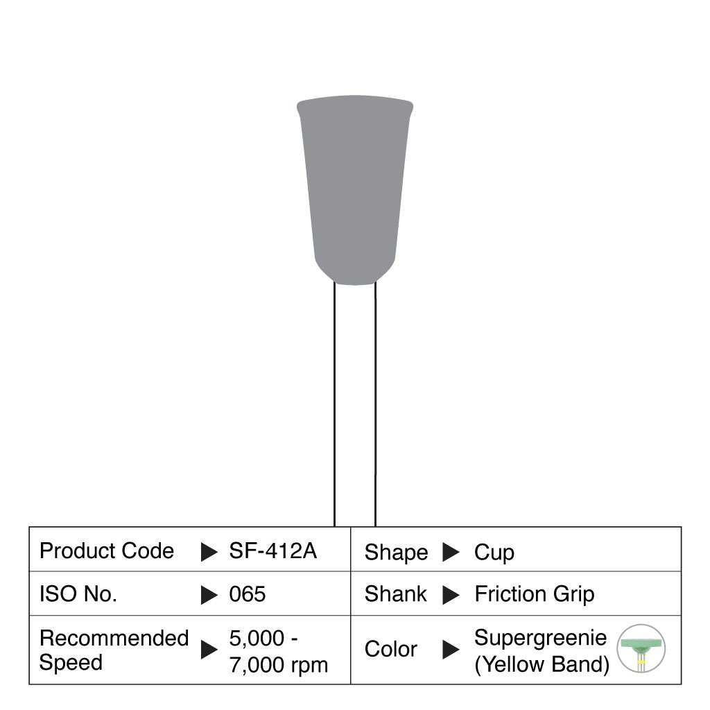 [HKIDEAS]Shofu Supergreenie Cup FG #0412A 12/Box