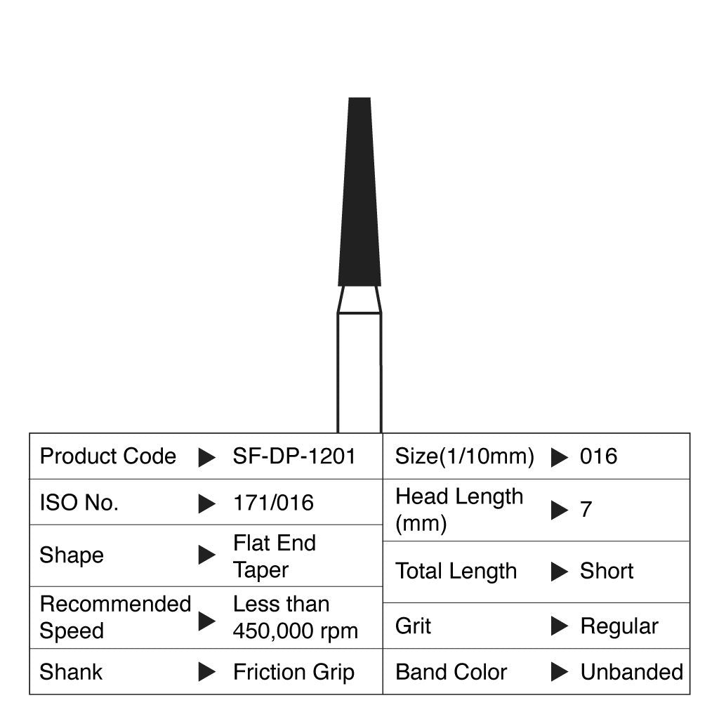 [HKIDEAS]Shofu Diamond Point FG Regular Grit #1201 10/Box