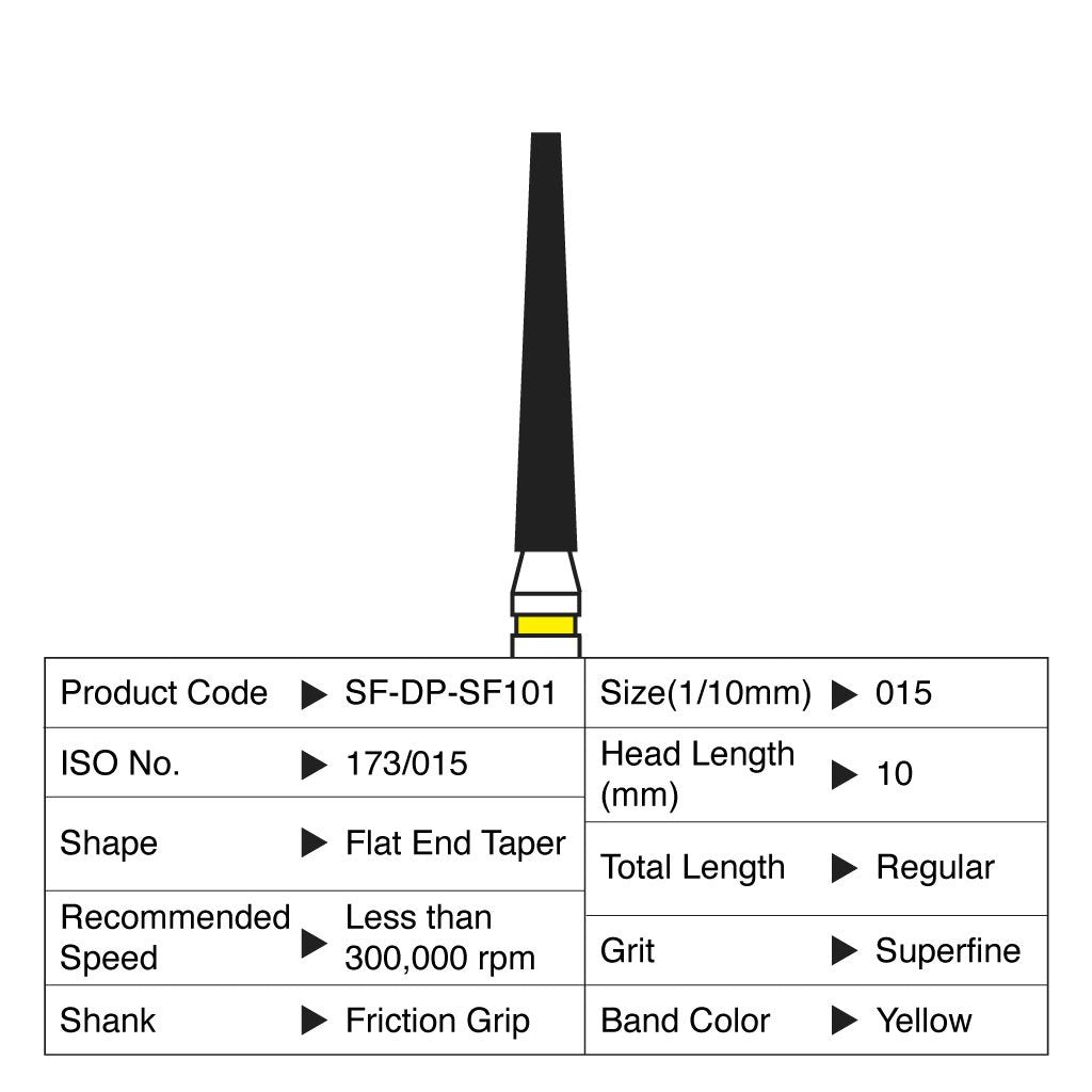 [HKIDEAS]Shofu Diamond Point FG Superfine Grit #SF101 10/Box