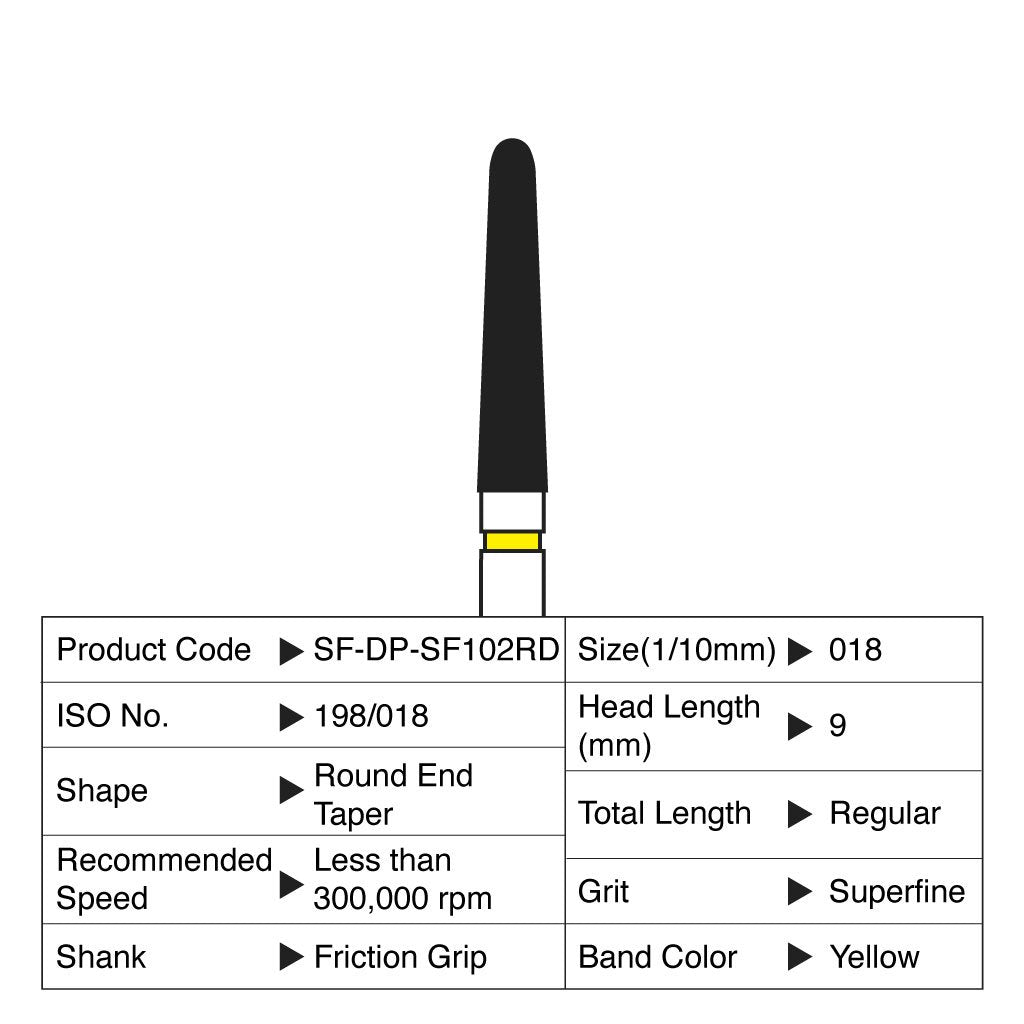 [HKIDEAS]Shofu Diamond Point FG Superfine Grit #SF102RD 10/Box